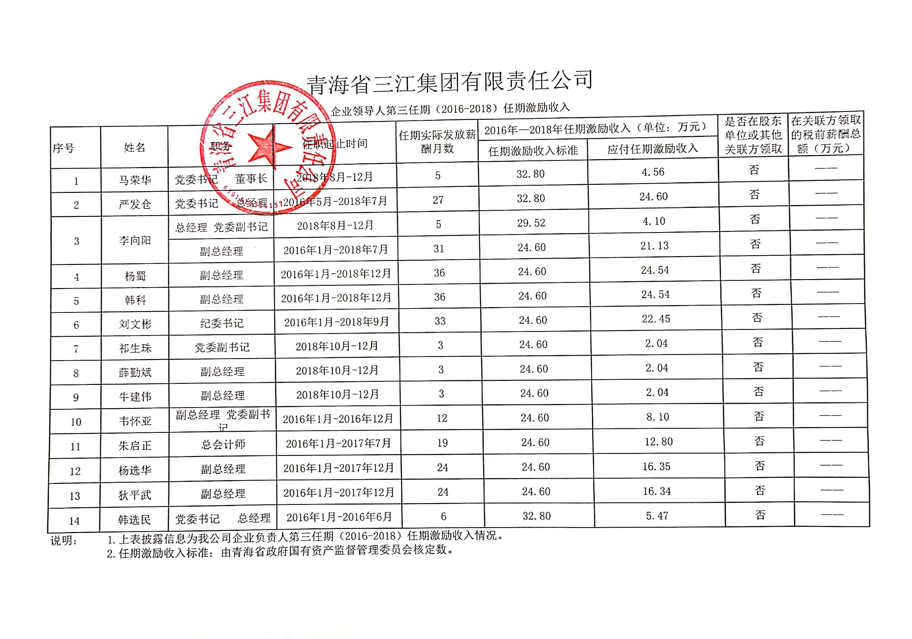 凯发·k8(国际)-官方网站_公司4141