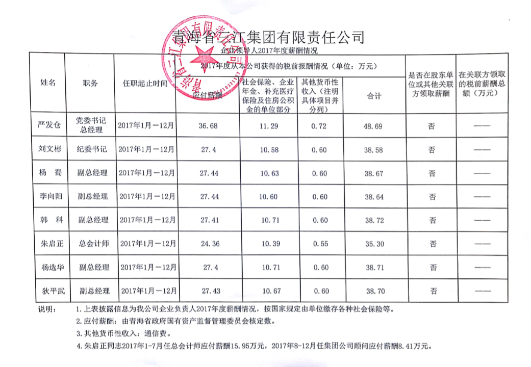 凯发·k8(国际)-官方网站_产品2940