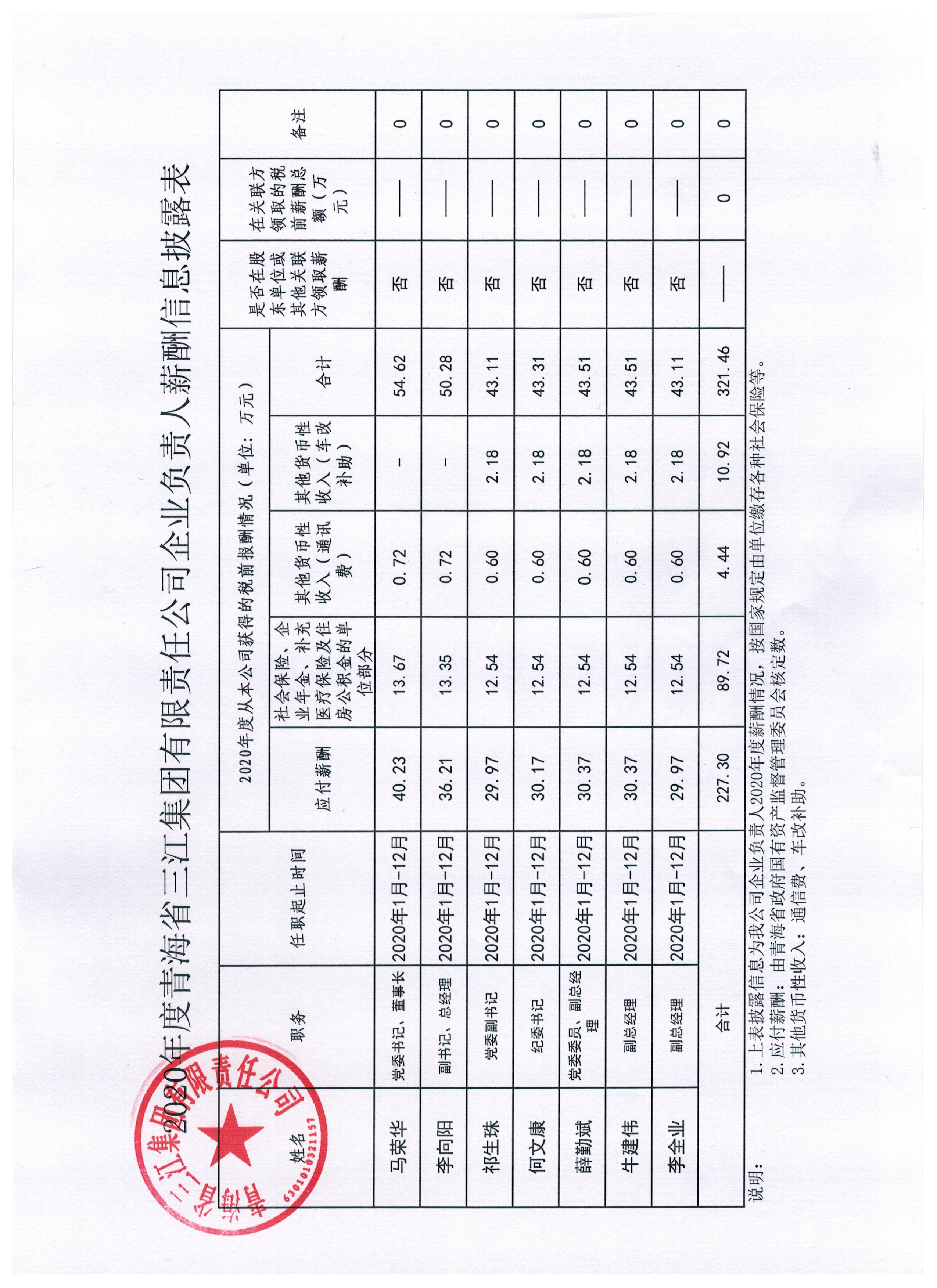 凯发·k8(国际)-官方网站_项目1807